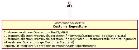 Figure 2: Examples of Retrieval Operations: search, filter, direct access